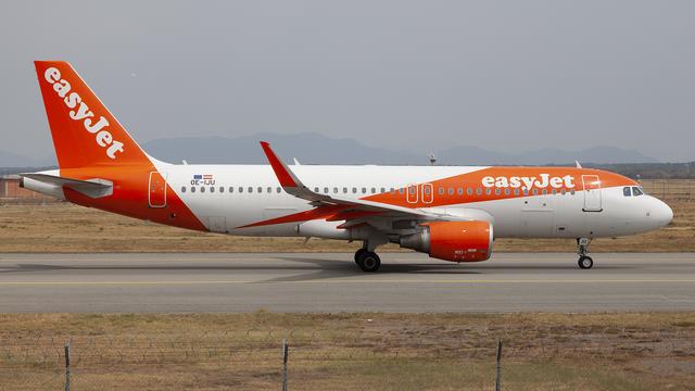 OE-IJU:Airbus A320-200:EasyJet